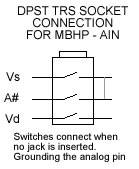 ain_trs_connection.jpg ain_trs_connection.jpg