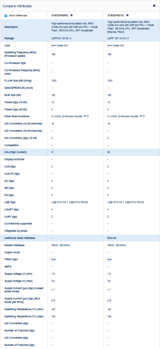stm32f407_vs_405.png stm32f407_vs_405.png