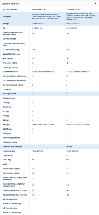 stm32f407_vs_405.png