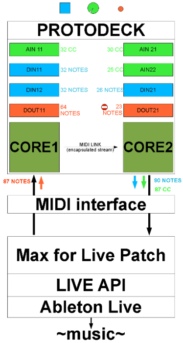 softinterface.png softinterface.png