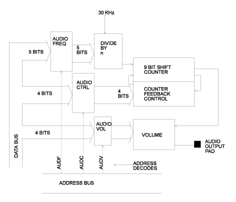 tia_audio_circuit.gif tia_audio_circuit.gif