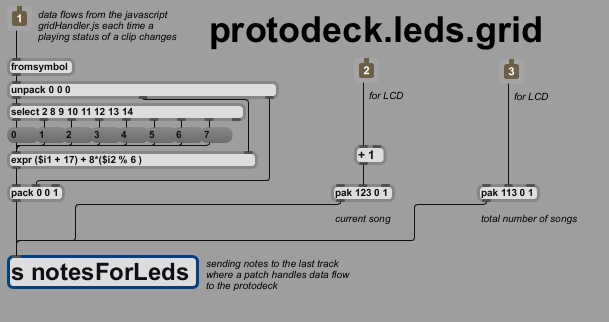 protodeck.leds.grid.png