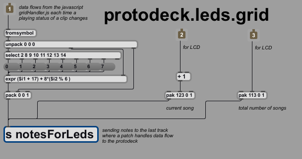 protodeck.leds.grid.png protodeck.leds.grid.png