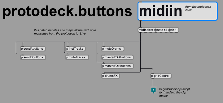 protodeck.buttons.png protodeck.buttons.png