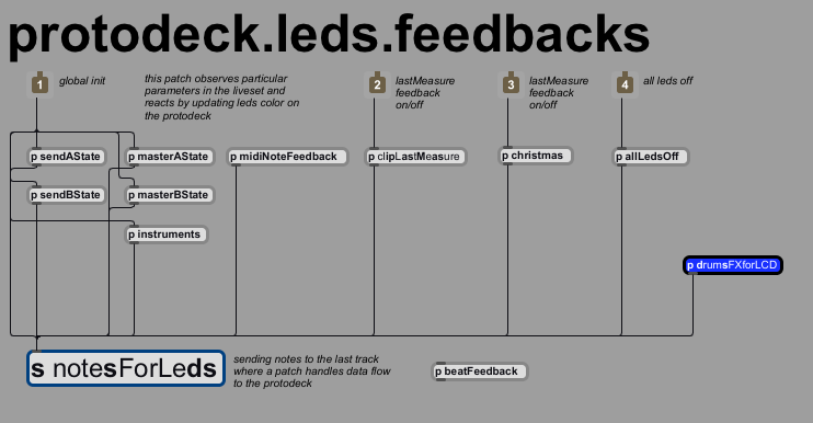 protodeck.leds.feedbacks.png