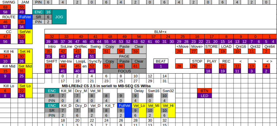 tmongeneric-frontpanel-functions.png