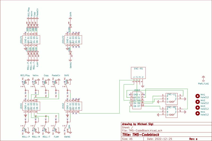 tm5-codeblock-schema.jpg tm5-codeblock-schema.jpg