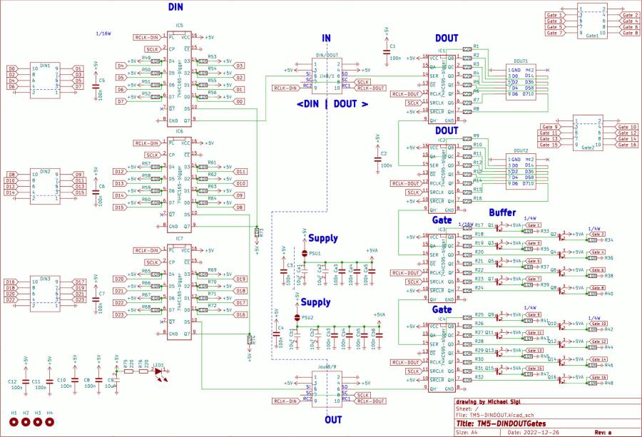 tm5-dindoutgate-schema.jpg tm5-dindoutgate-schema.jpg