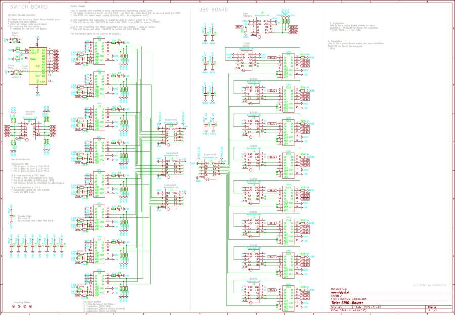 srio-router-schema.jpg