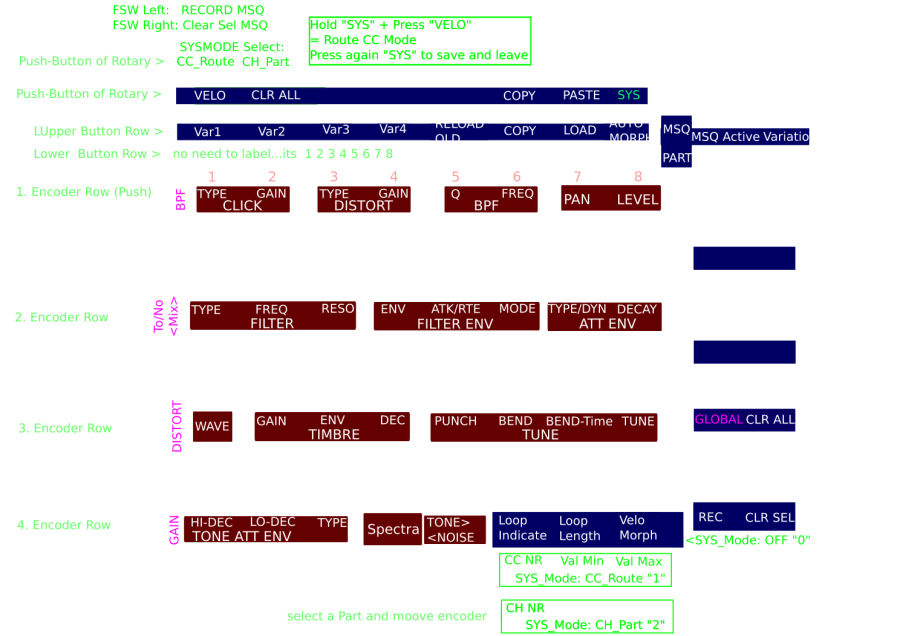 msq-cc-bcr2000-frontplate.png msq-cc-bcr2000-frontplate.png