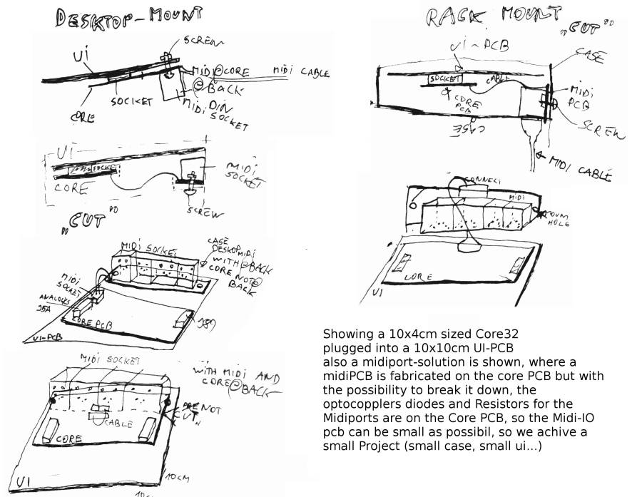 desing-concept-midi-port.jpg