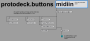 protodeck:protodeck.buttons.png
