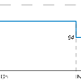 tia_chronograms_amp_000.gif