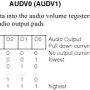 tia-stella_audvx.png