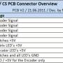 20110621_cs_and_base_pcb_connector_overview.jpg