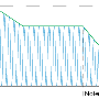 tia_chronograms_amp_003.gif