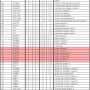 tia-stella_registers.png