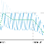 tia_chronograms_amp_004.gif
