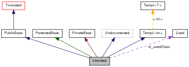 graph_legend.png